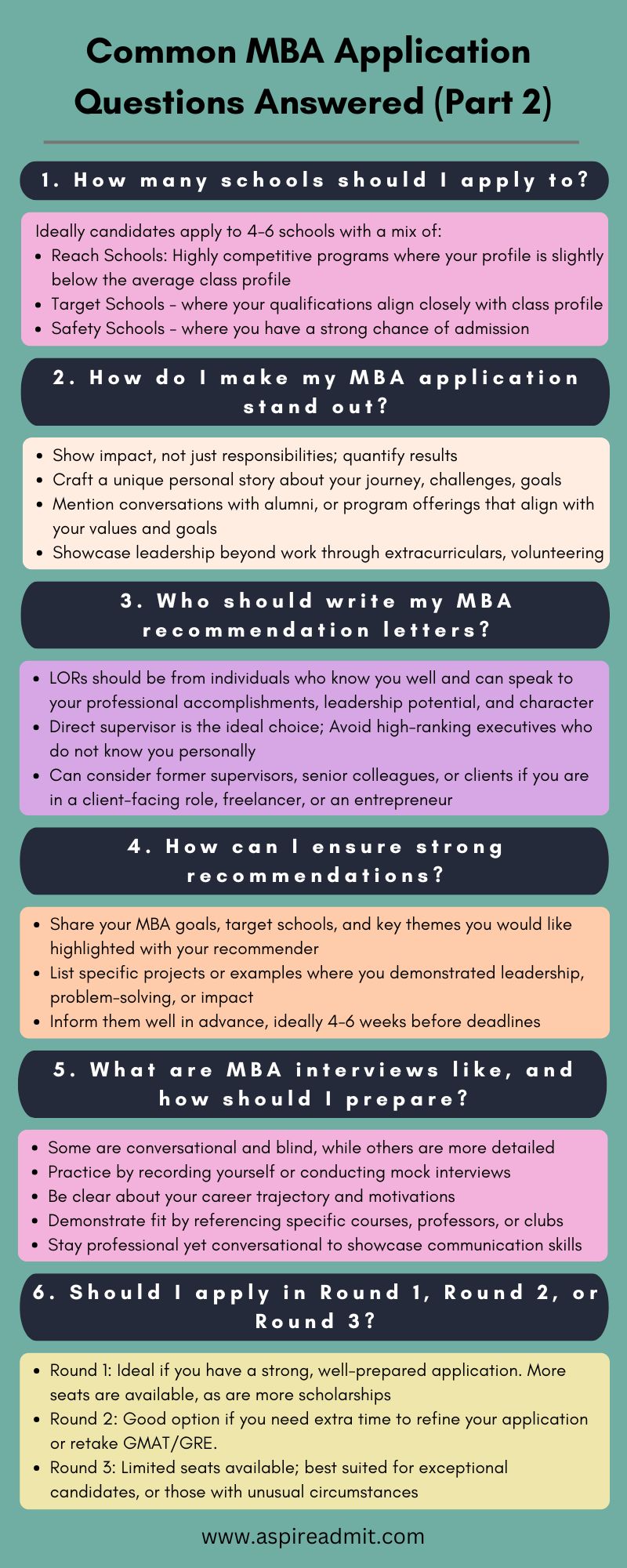 Common MBA Application Questions Answered