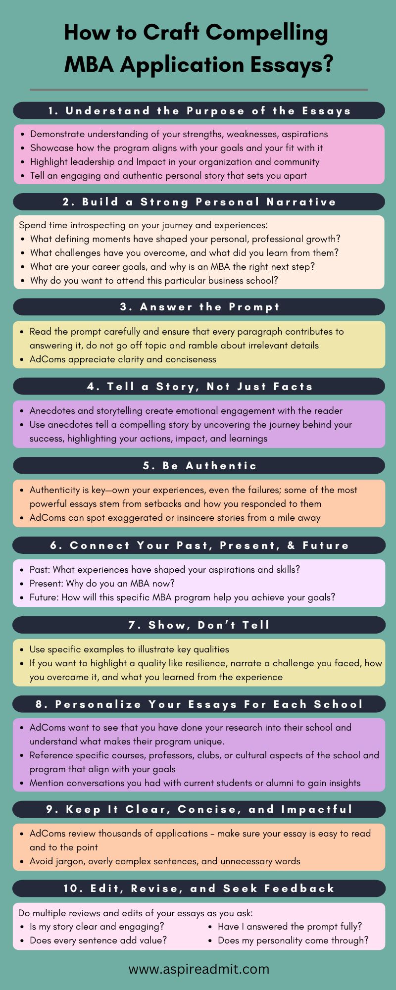 Compelling MBA essay tips