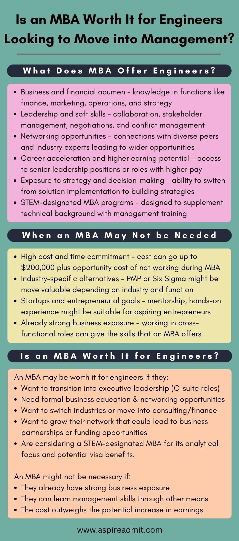 Is an MBA Worth It for Engineers