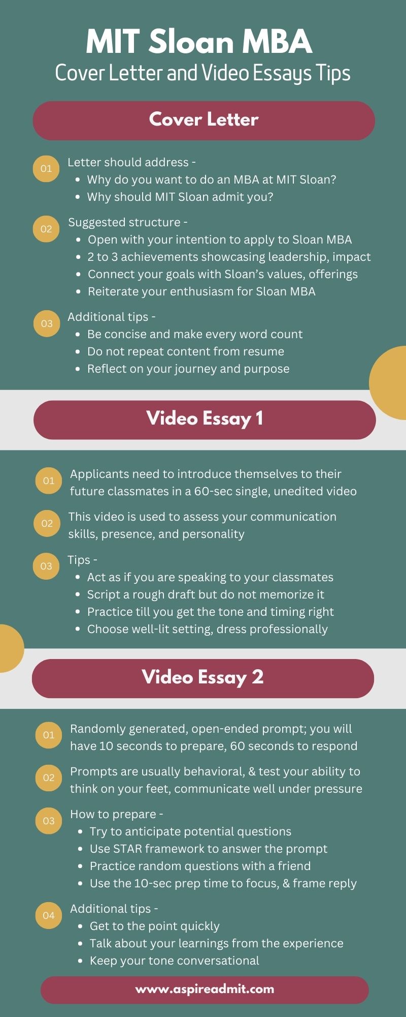 MIT Sloan MBA cover letter tips