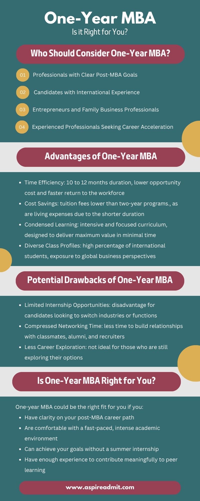 one-year MBA